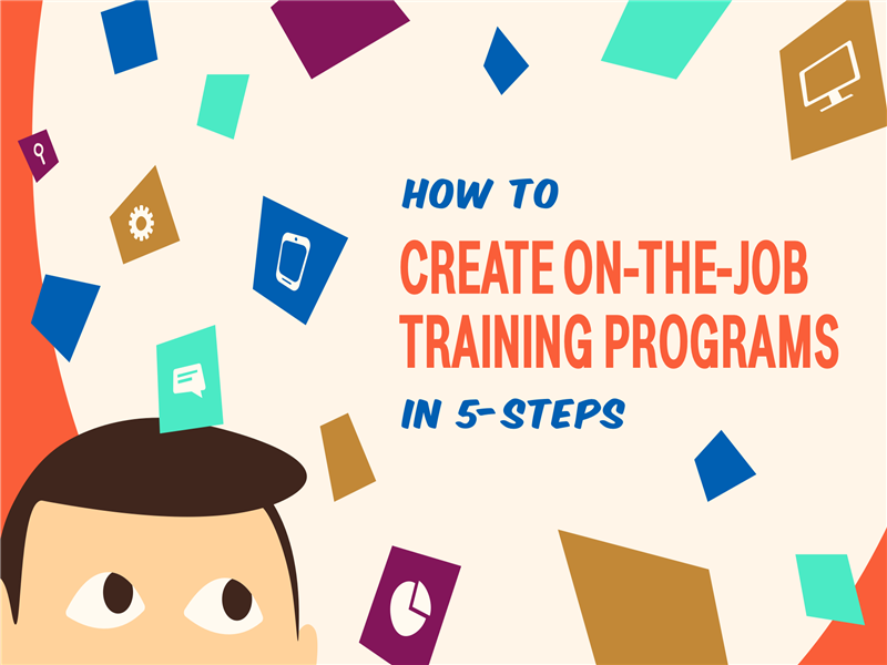 designing a training program 