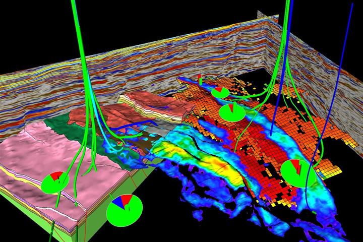 Nafta Practical Technique Of Geological Modeling Nafta Practical Technique Of Geological Modeling